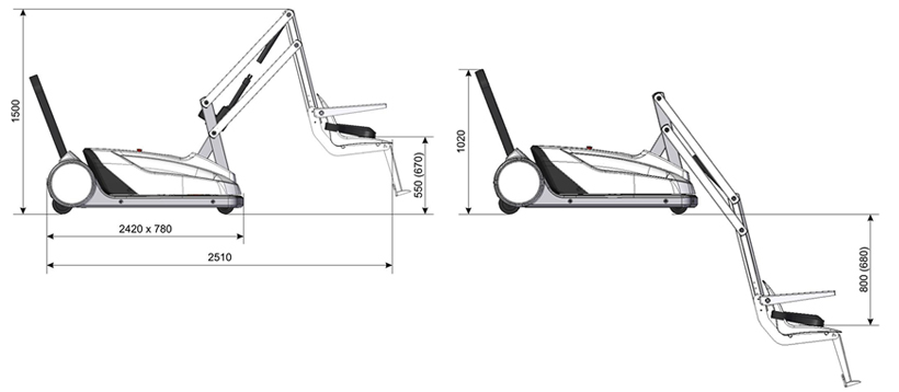 Dimensioni espresse in mm