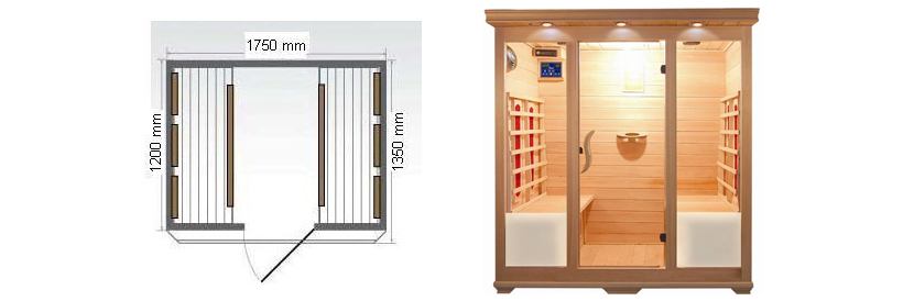 Dimensioni della sauna Nausicaa