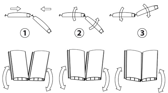 Assemblaggio delle tapparelle