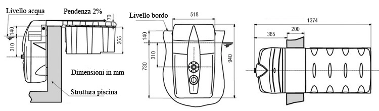 Dimensioni del blocco di filtrazione Filtrinov MX25 Dimensioni del blocco di filtrazione Filtrinov MX25