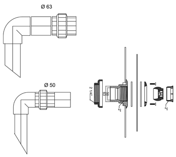 Installazione su piscina con liner