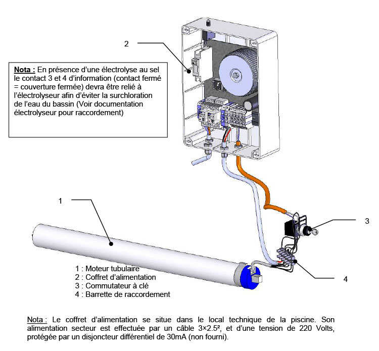 Cablaggio elettrico