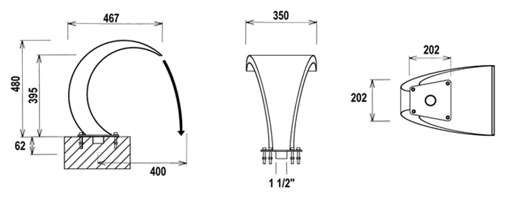 Dimensioni della cascata