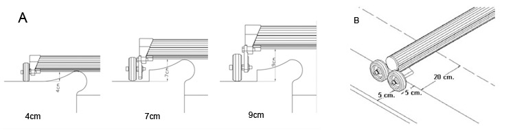 Copertura a barre amovibile ROLLER BAR diagramma