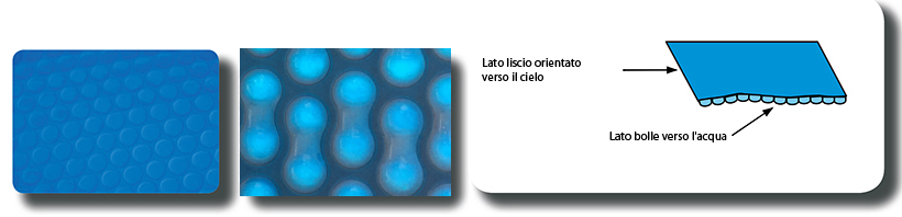 Copertura bolle blu blu 500 micron utilizzo