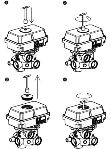 Procedura di smontaggio della valvola Aquastar