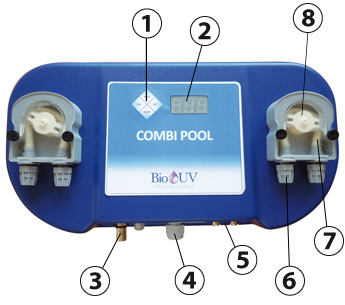 Sistema COMBIPOOL