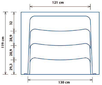 Diagramma scala carré tempo