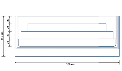 Diagramma vista di faccia scla roman 3m 4 gradini