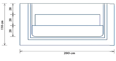 Diagramma vista di faccia roman 3m