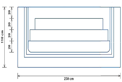 Diagramma vista di faccia scala roman 2.5 m