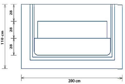 Diagramma vista faccia scala roman 2m