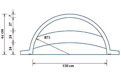 Diagramma vista sopra roman 2 m