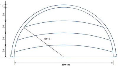 Diagramma vista di sopra scala roman 3m 4 gradini