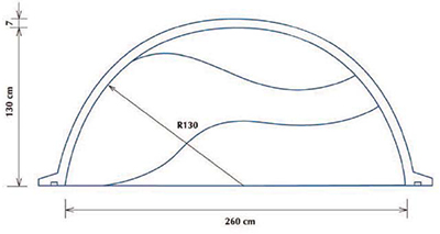 Diagramma vista di sopra scala spaggia