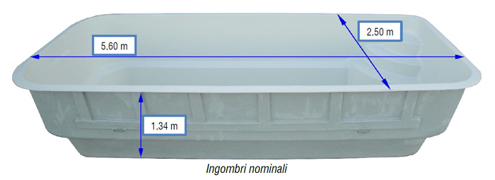 Dimensioni della vasca Lia