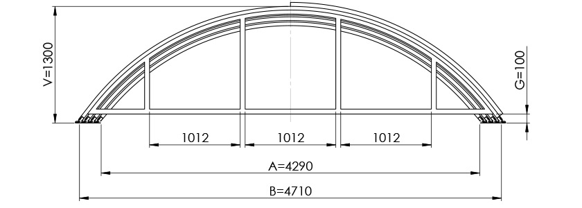Dimensioni copertura Silhouette XL