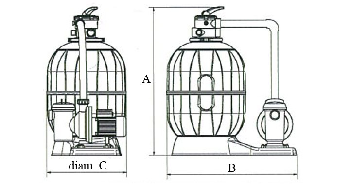 Dimensioni gruppo filtrante Aquarius