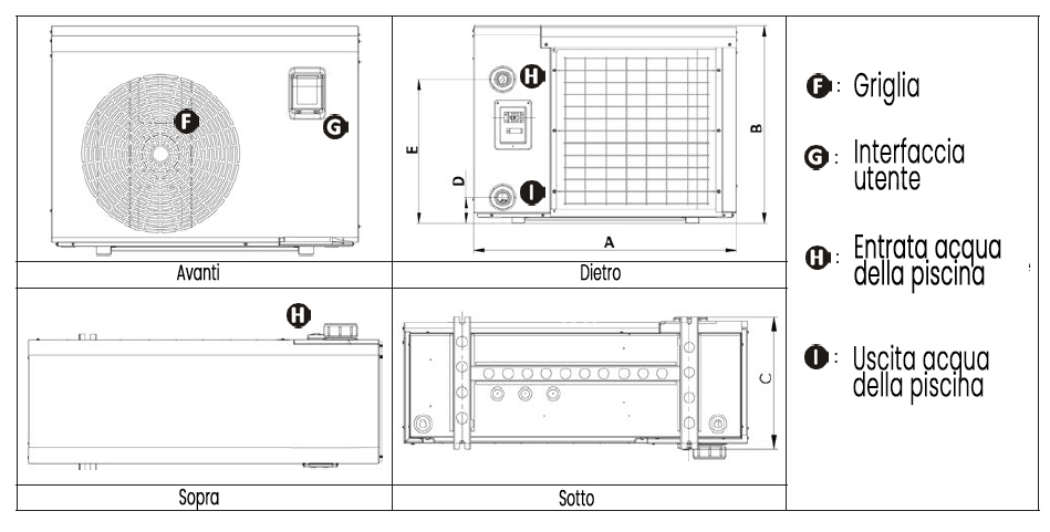 Dimensioni pompa di calore HPO