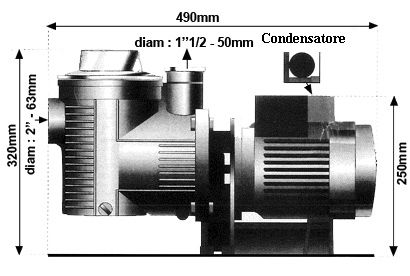 Dimensioni della pompa