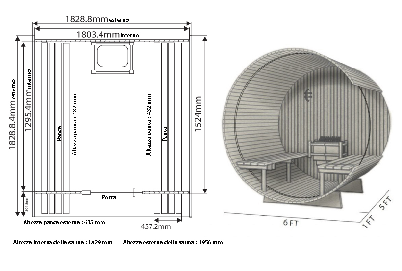 Dimensioni della sauna Audra