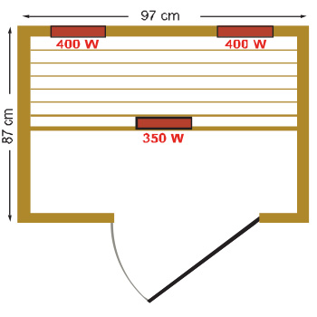 Dimensioni della sauna NEVADA