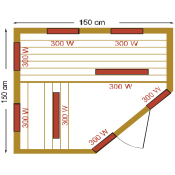 Dimensioni della sauna Oklahoma