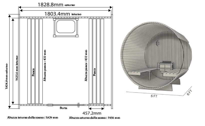 Dimensioni della sauna Pinnacle