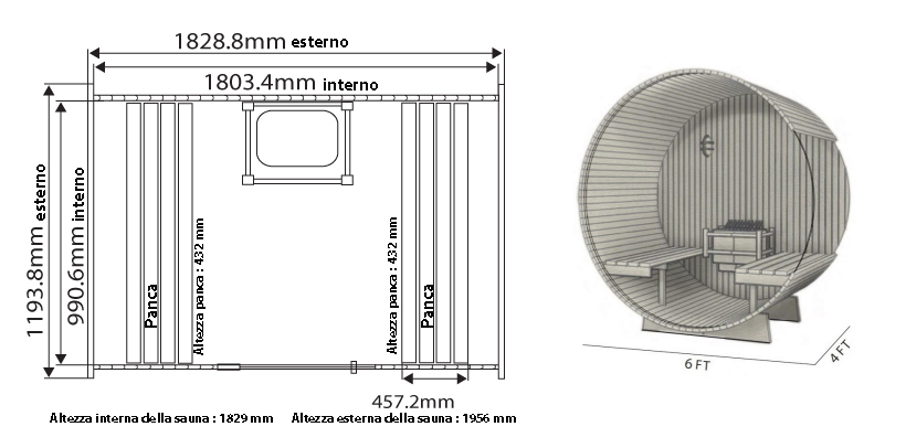 Dimensioni della sauna Salem