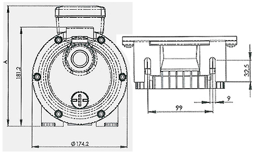 Dimensioni del Boost Rite