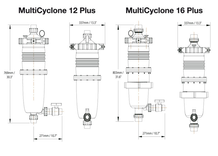 Dimensioni del filtro a cartuccia Multicyclone Plus