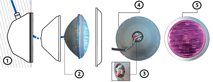 Esploso del faro LED