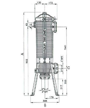 Dimensioni del BIG ONE in mm