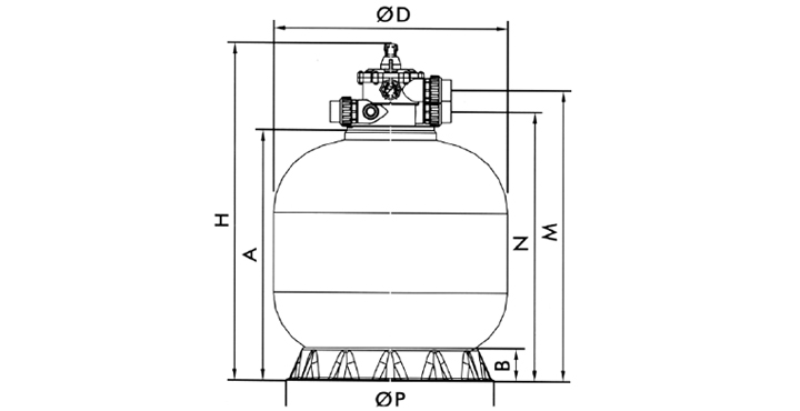 Dimensioni del filtro Mediterraneo Top