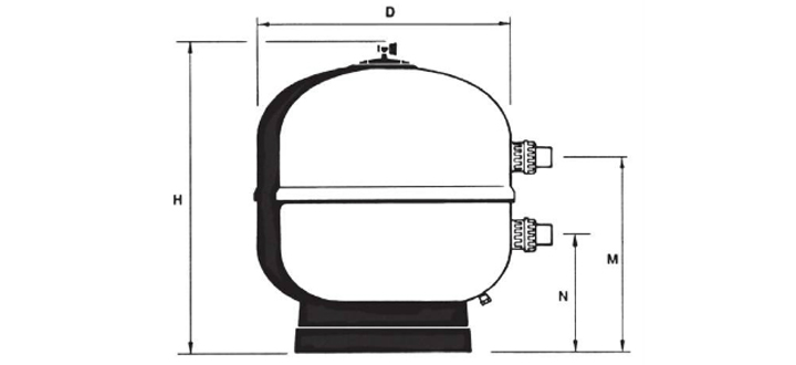 Dimensioni del filtro Aster