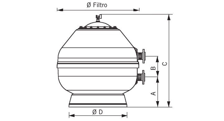 Dimensioni del filtro Vesuvio