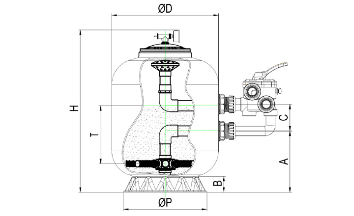 Dimensioni del Mediterraneo Side da 450 a 900 