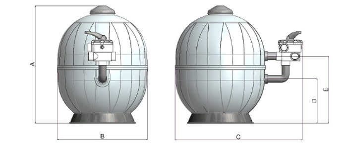 Dimensioni del filtro