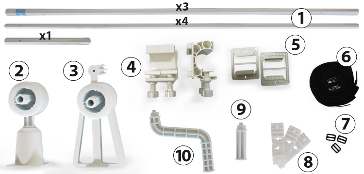 Elementi inclusi nel kit