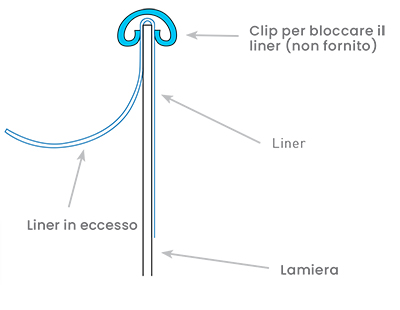 Liner Aggancio OVERLAP