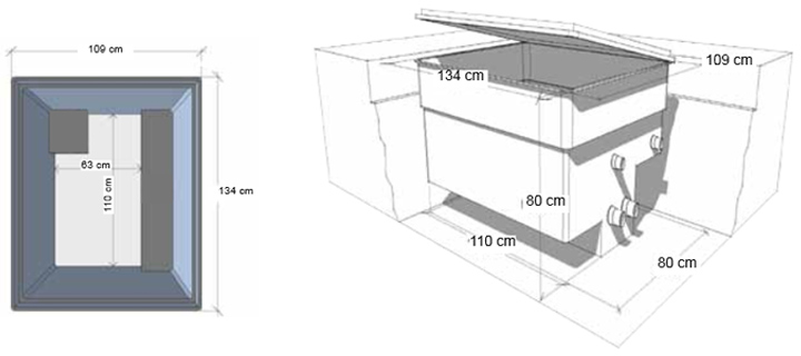 Dimensioni del locale tecnico Sedici espresse in cm