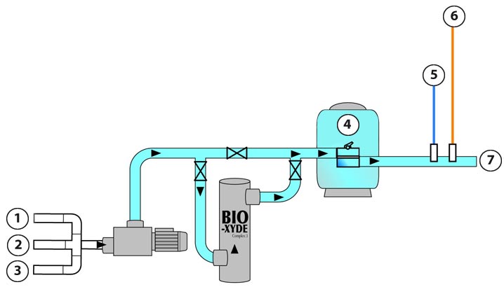 Schema di montaggio