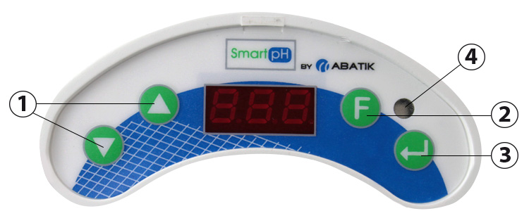 Pannelli di controllo Smart pH