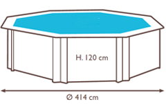 Dimensioni della piscina diam. 414 cm