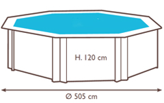 Dimensioni della piscina Tropic diam. 505 cm