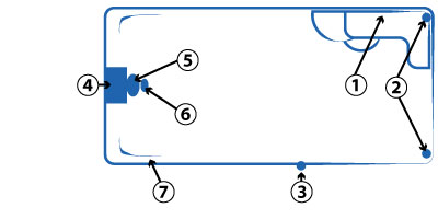 Schema della piscina