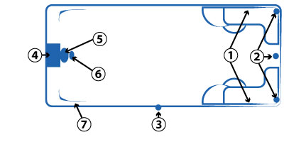 Schema della piscina ILENA Schema della piscina ILENA