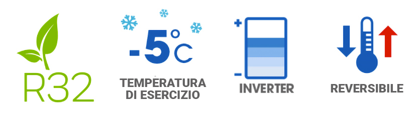 Pompa di calore Aqua Sphere Inverter VSN diagramma