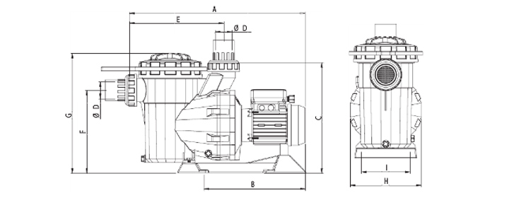 Dimensioni della pompa Victoria Dual Speed