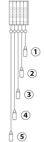 Posizionamento delle sonde